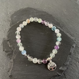 Fluorite & Sterling Silver...